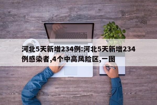 河北5天新增234例:河北5天新增234例感染者,4个中高风险区,一图