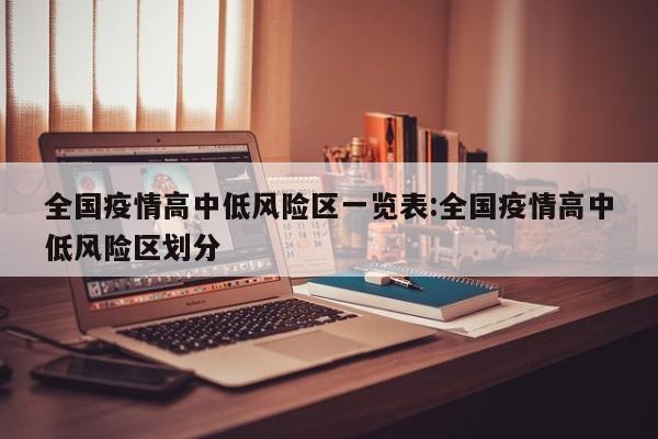 全国疫情高中低风险区一览表:全国疫情高中低风险区划分